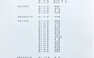 学生集体买足球合适吗，学生集体买足球合适吗知乎