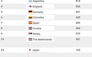 国外足球野球水平高吗，国外足球直播网站有哪些